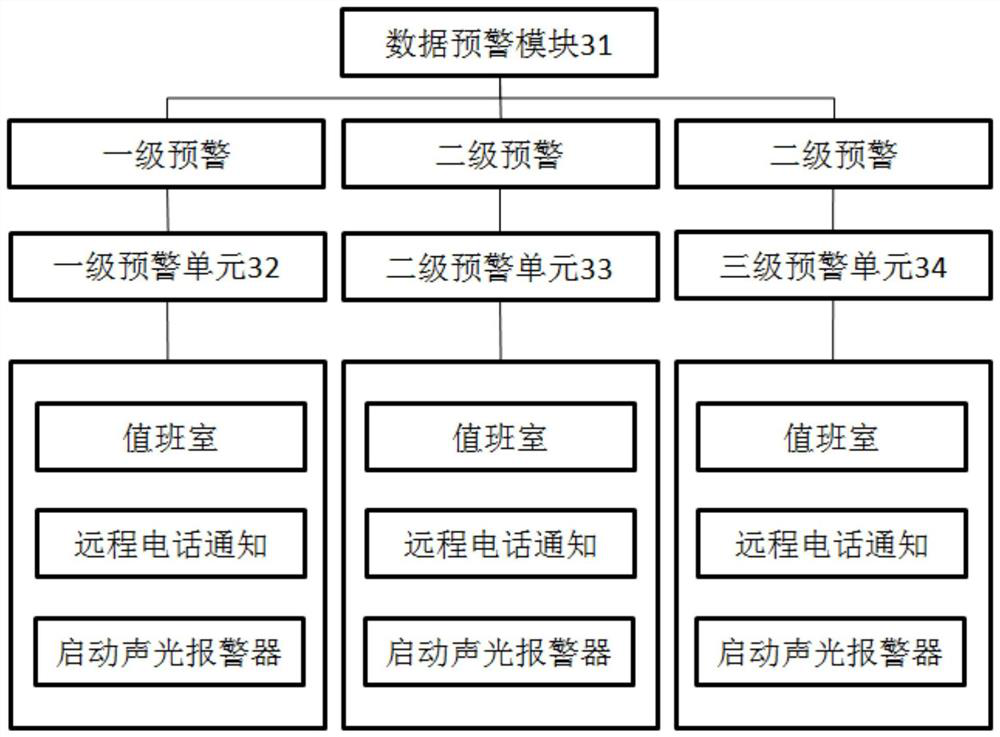 Market risk monitoring method and system based on knowledge graph