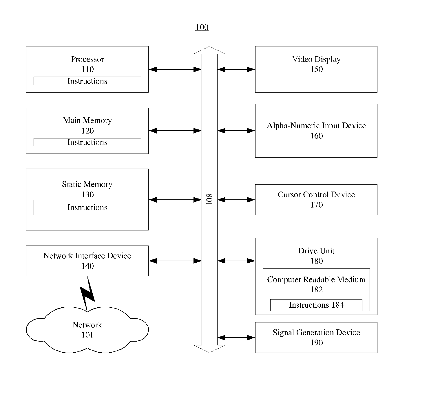 Method and system for automated video image focus change detection and classification