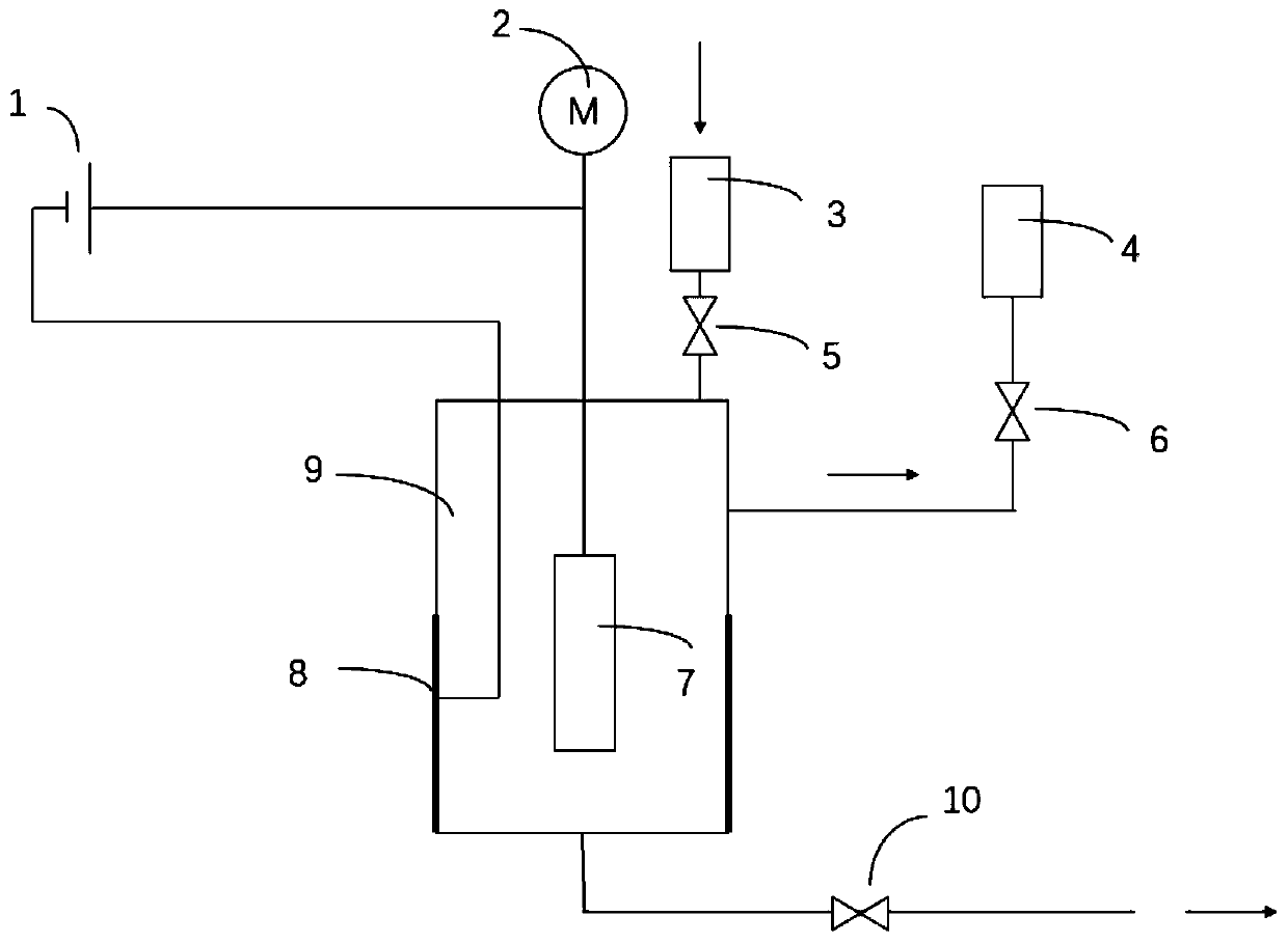 Device and method for producing methane in biological biogas fermentation tank