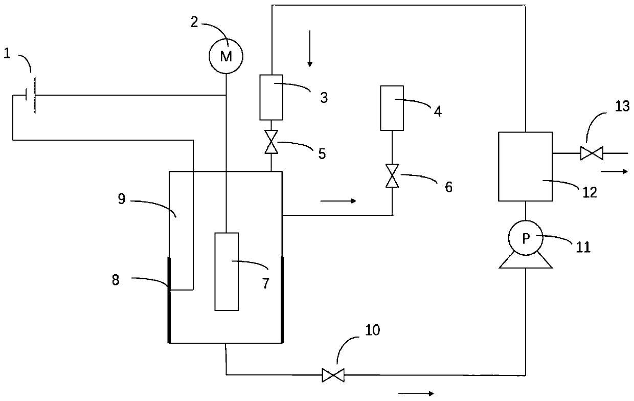 Device and method for producing methane in biological biogas fermentation tank