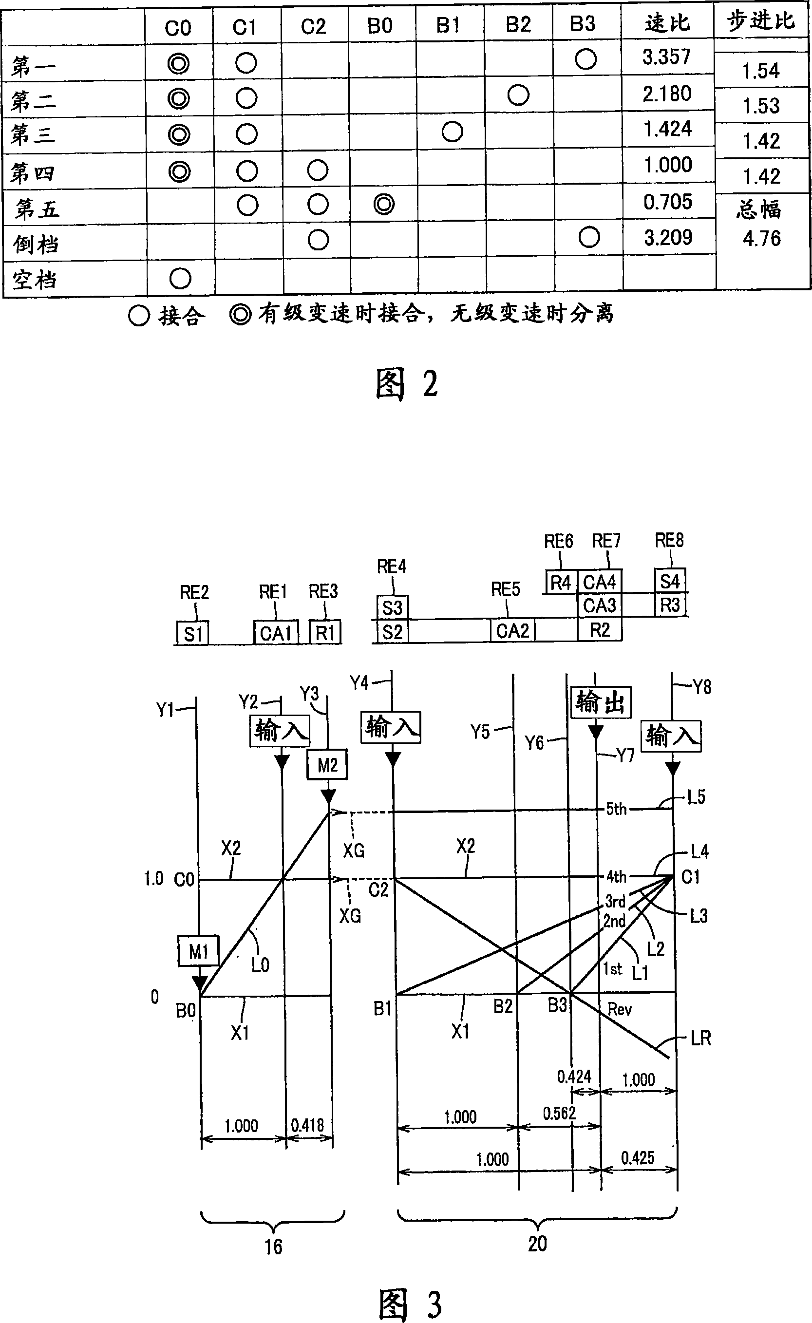 Drive device for vehicle