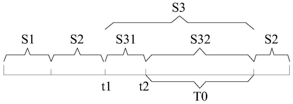 Carrier rocket attitude control method, device and equipment and storage medium