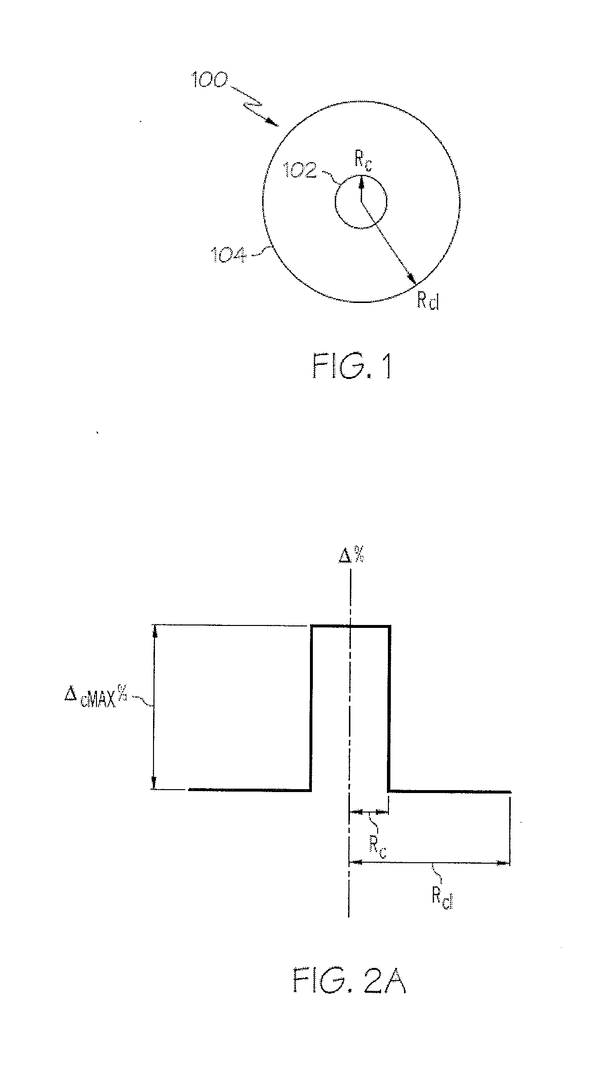 Large effective area optical fibers