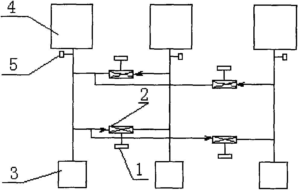 Two-speed wind distributing method for blast furnace blower