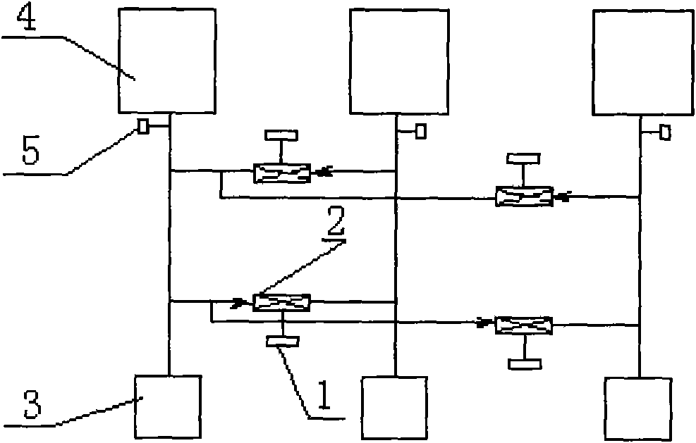 Two-speed wind distributing method for blast furnace blower