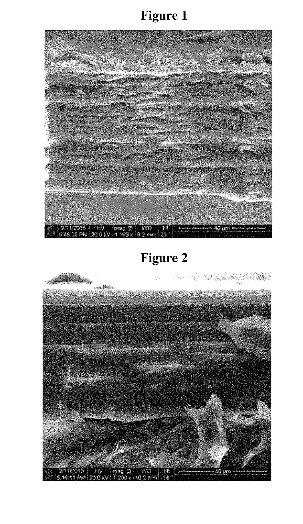 Barrier additives