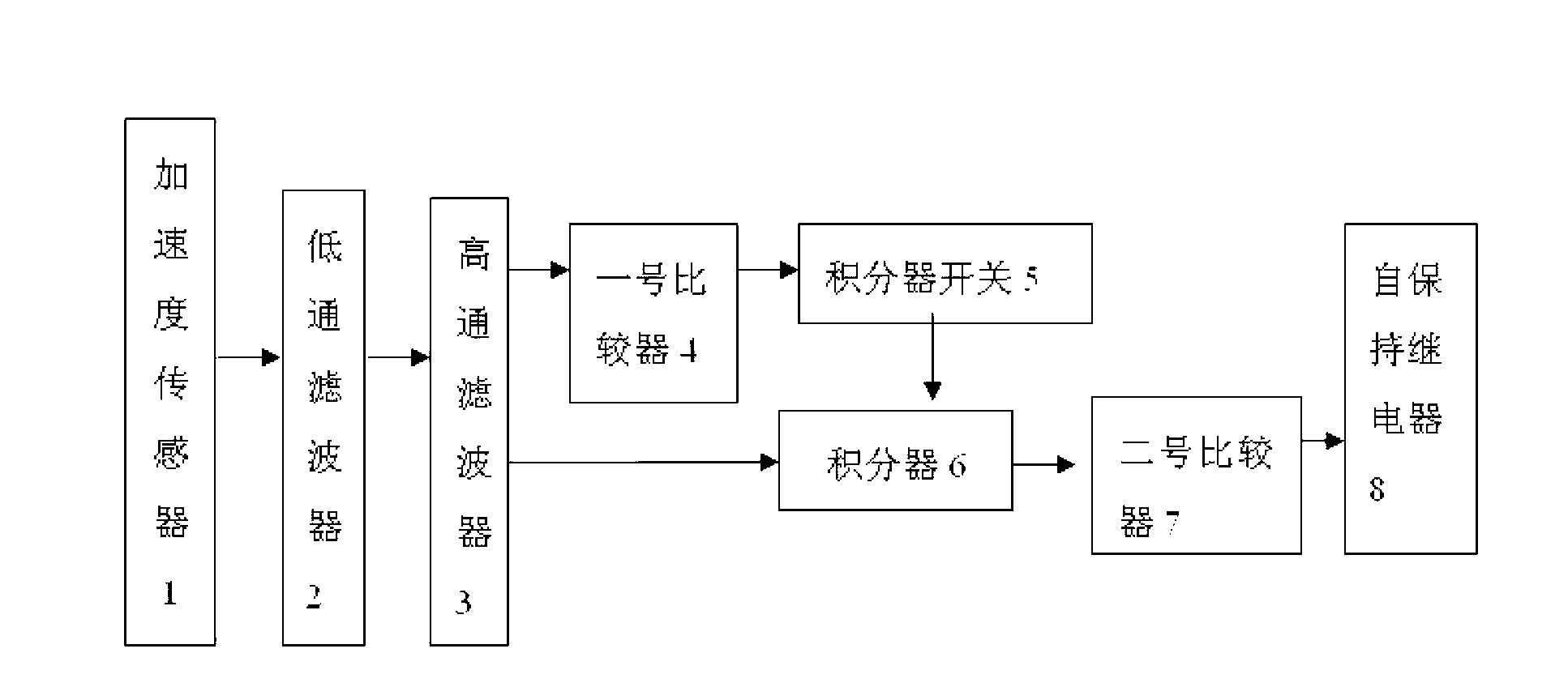 Device for monitoring out-of-control falling of lifting equipment