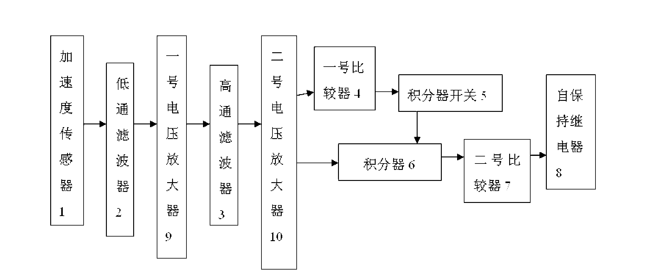 Device for monitoring out-of-control falling of lifting equipment