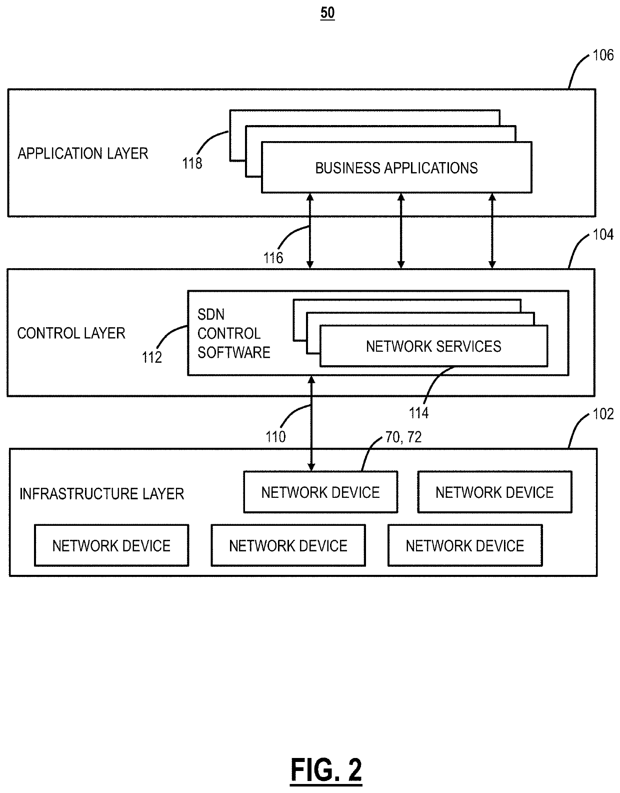 Dynamic reservation protocol for 5G network slicing