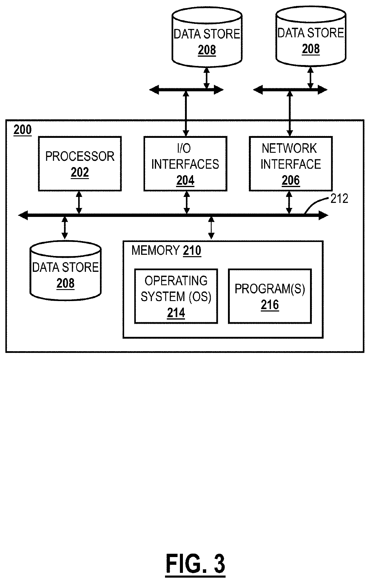 Dynamic reservation protocol for 5G network slicing