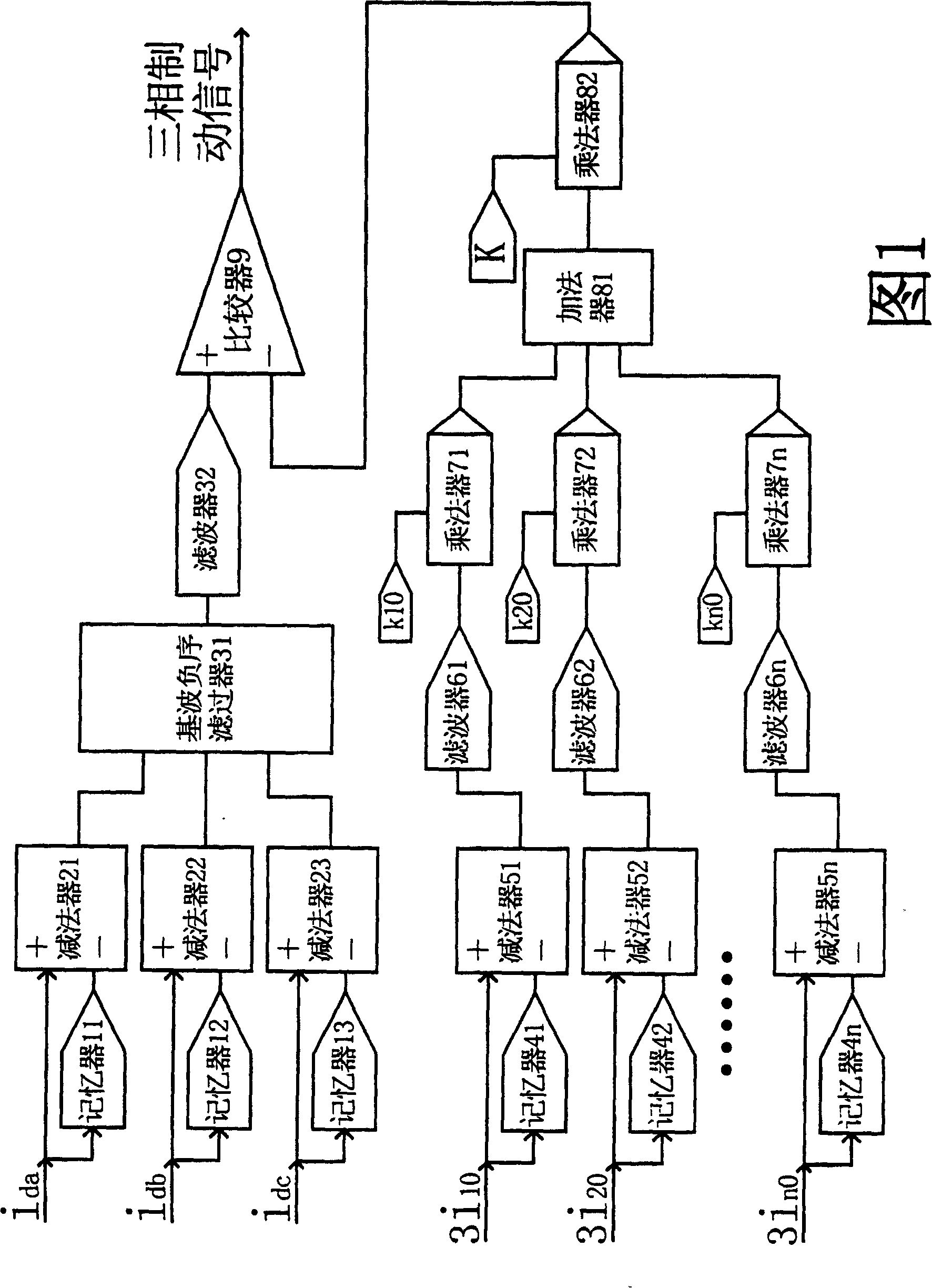 Negative sequence synthesized integrated brake device for preventing multiple-branch voltage transformer differential protection unwanted operation