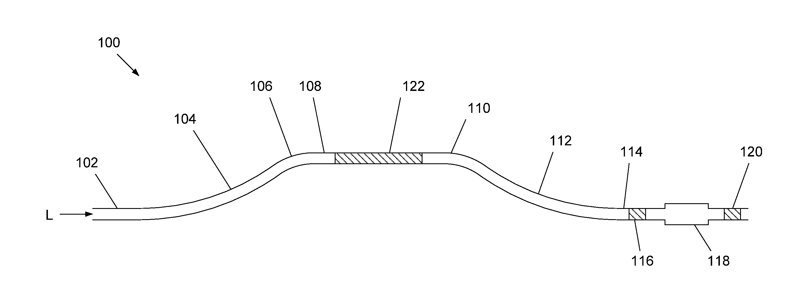 Ridge waveguide serial interferometers