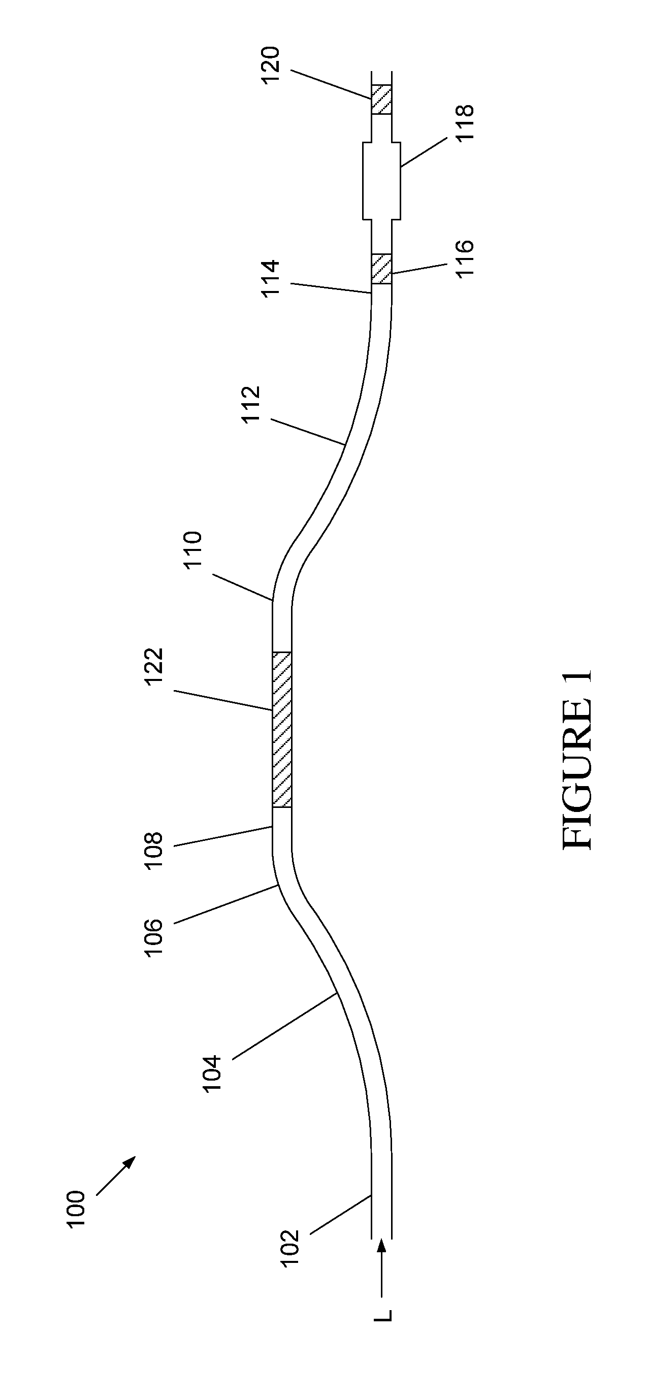 Ridge waveguide serial interferometers