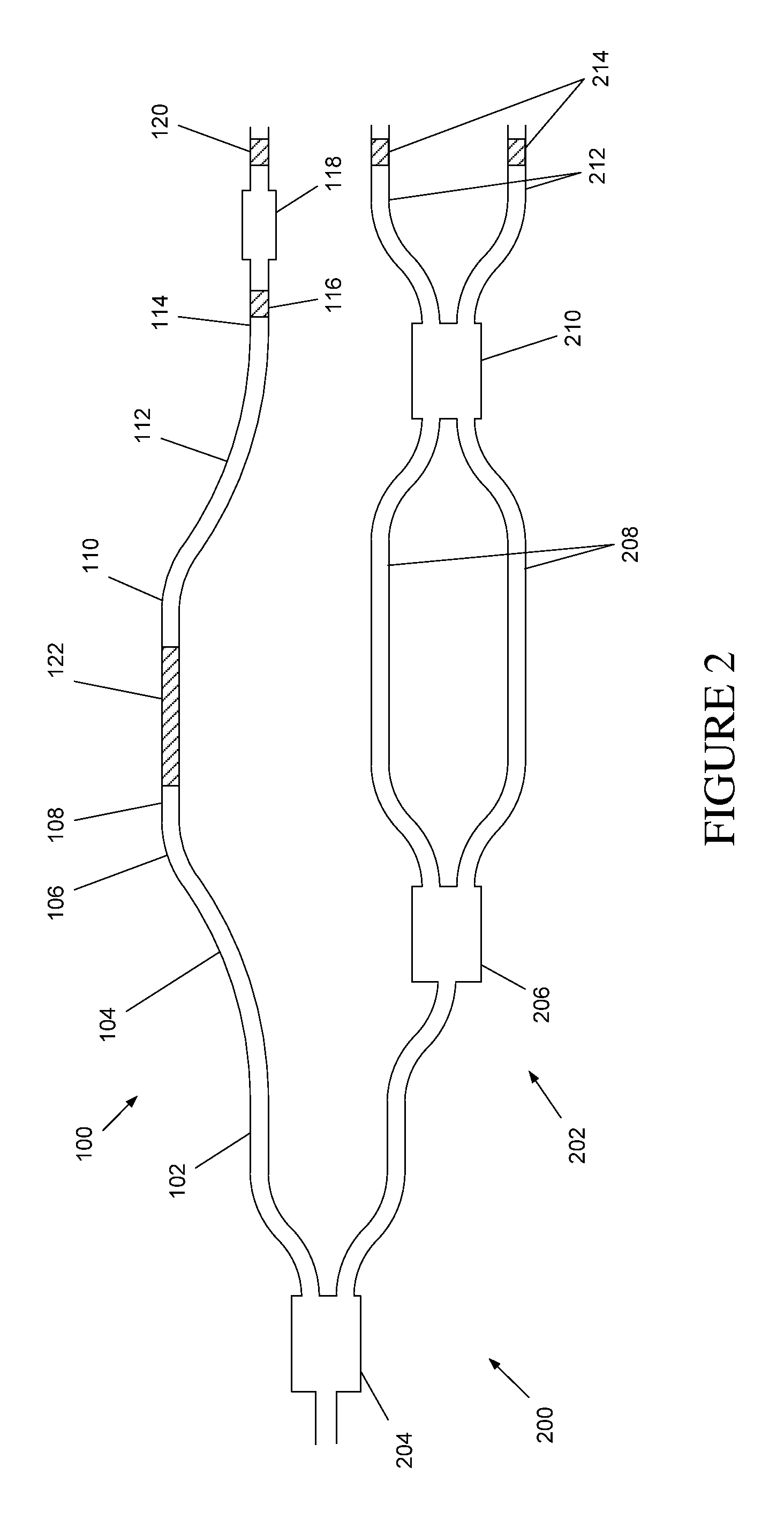 Ridge waveguide serial interferometers