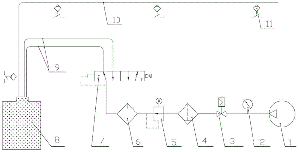 Radioactive source pneumatic conveying control detection device