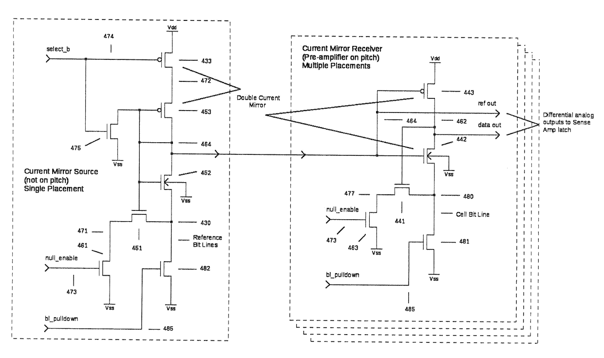 Integrated Memory Device and Method of Operating Same