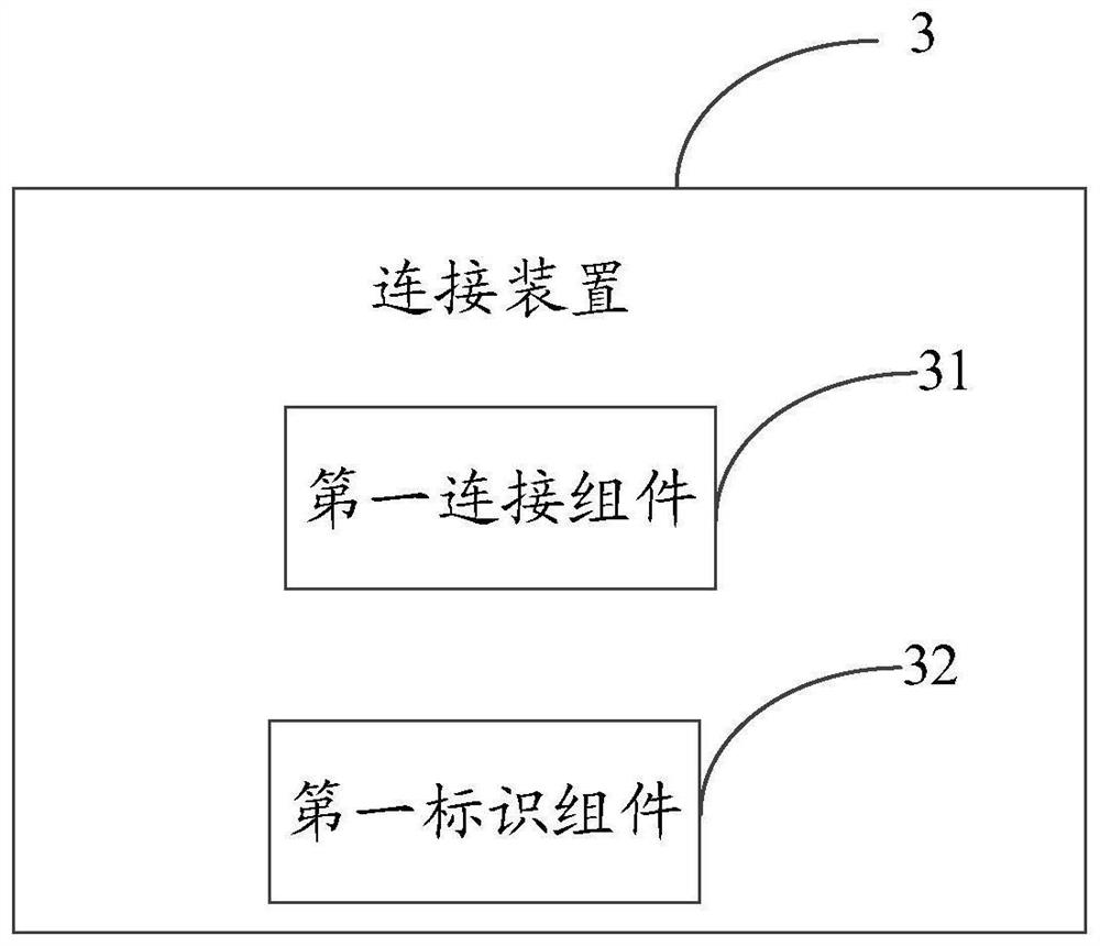 Connection device, system, identification method and identification device