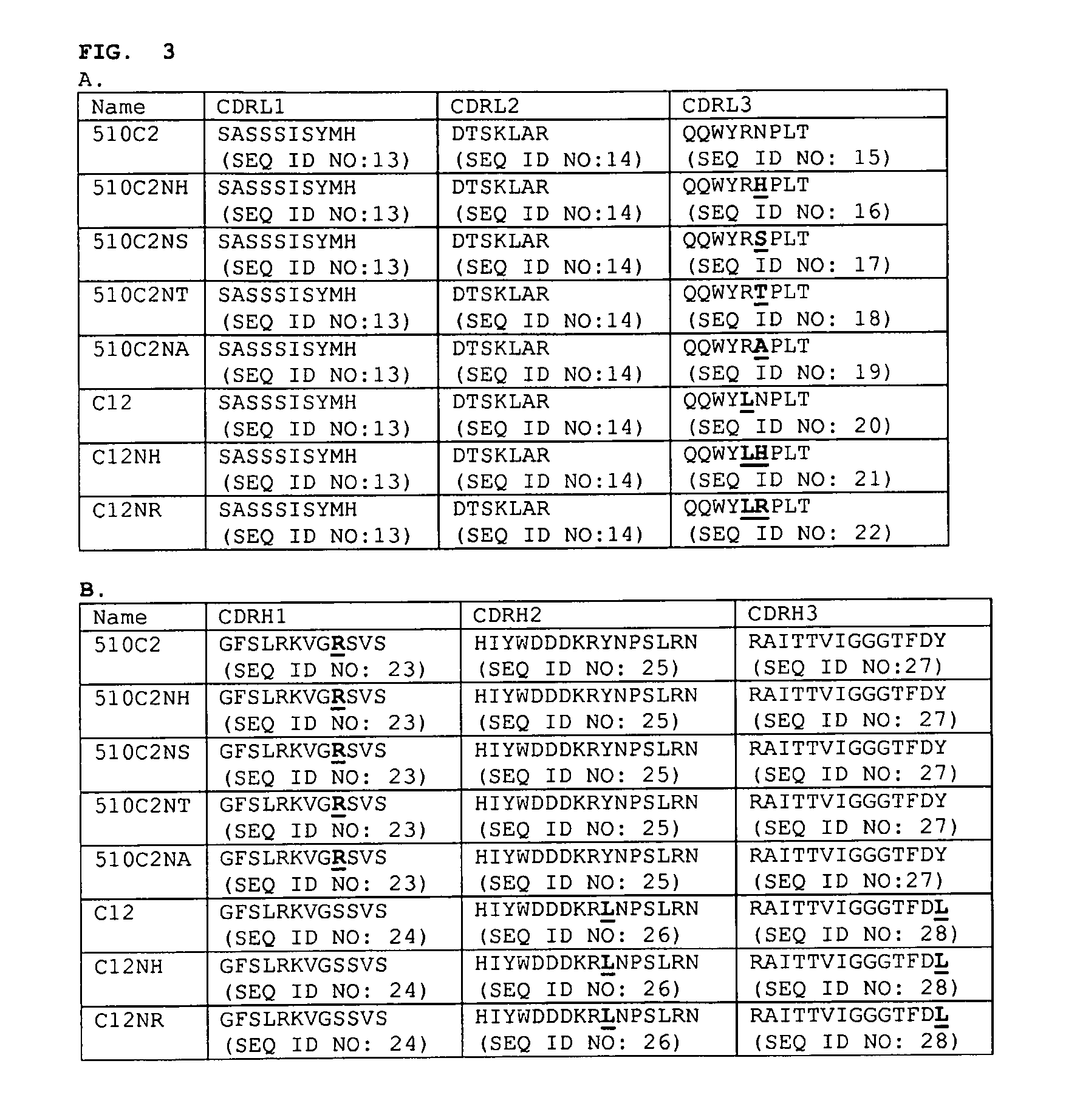 Anti-myostatin antibodies