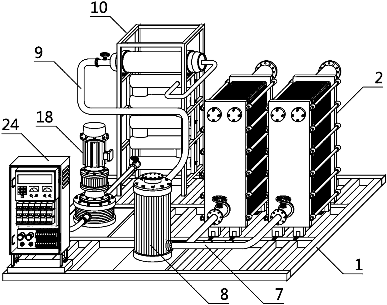 Skid-mounted heat exchanger circulating device