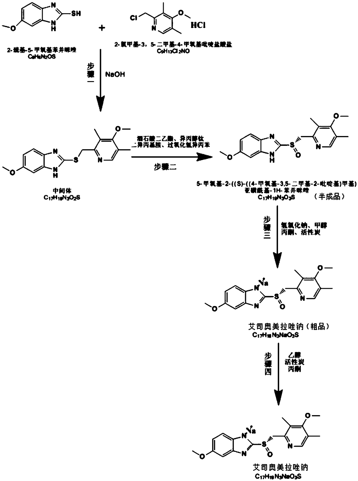 Esomeprazole sodium and lyophilized preparation comprising same