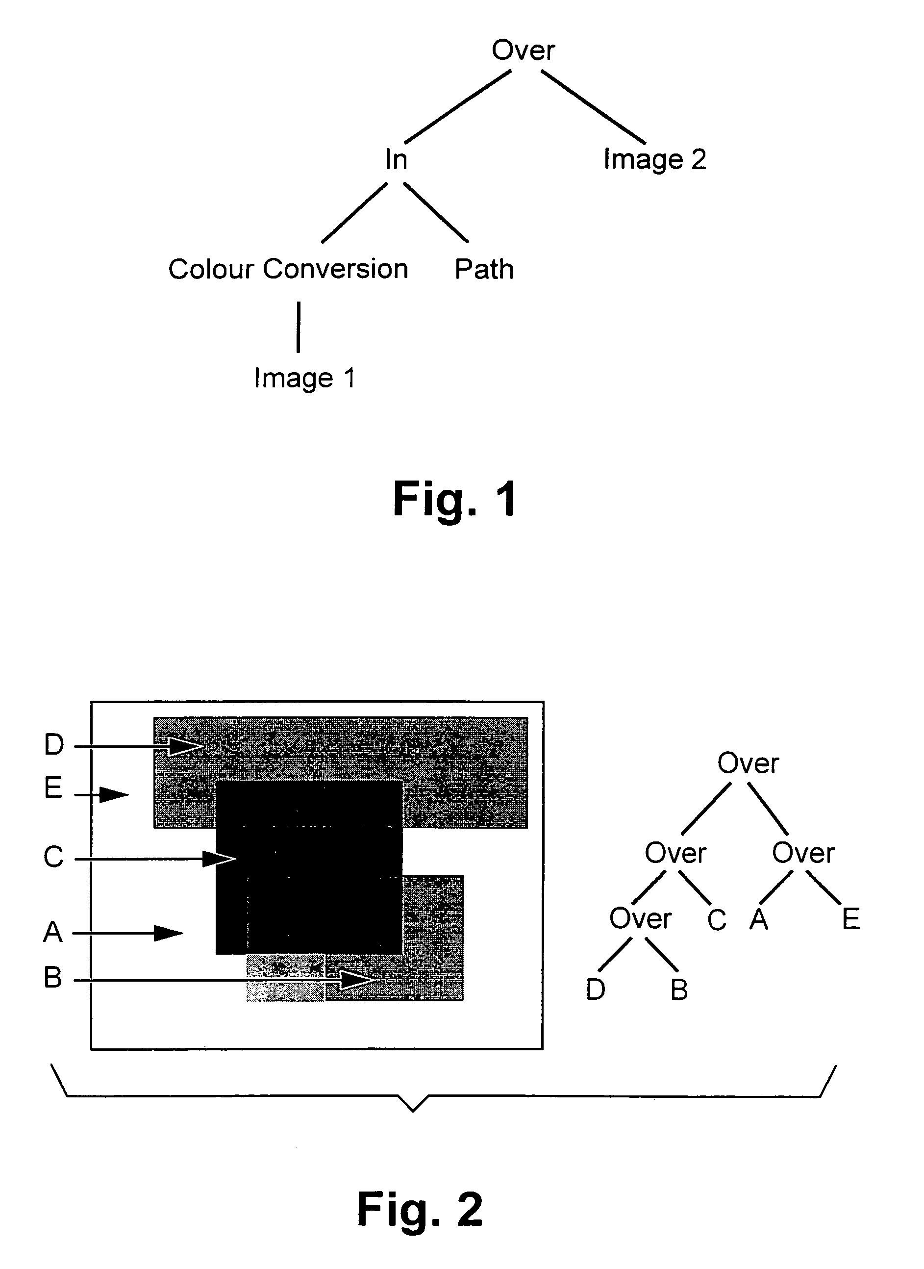 Region based image compositing