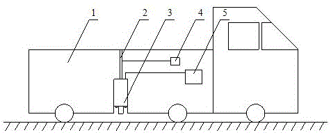 Vehicle-mounted device and method for real-time online assessment of micro-distance video image of soil body structural evolution