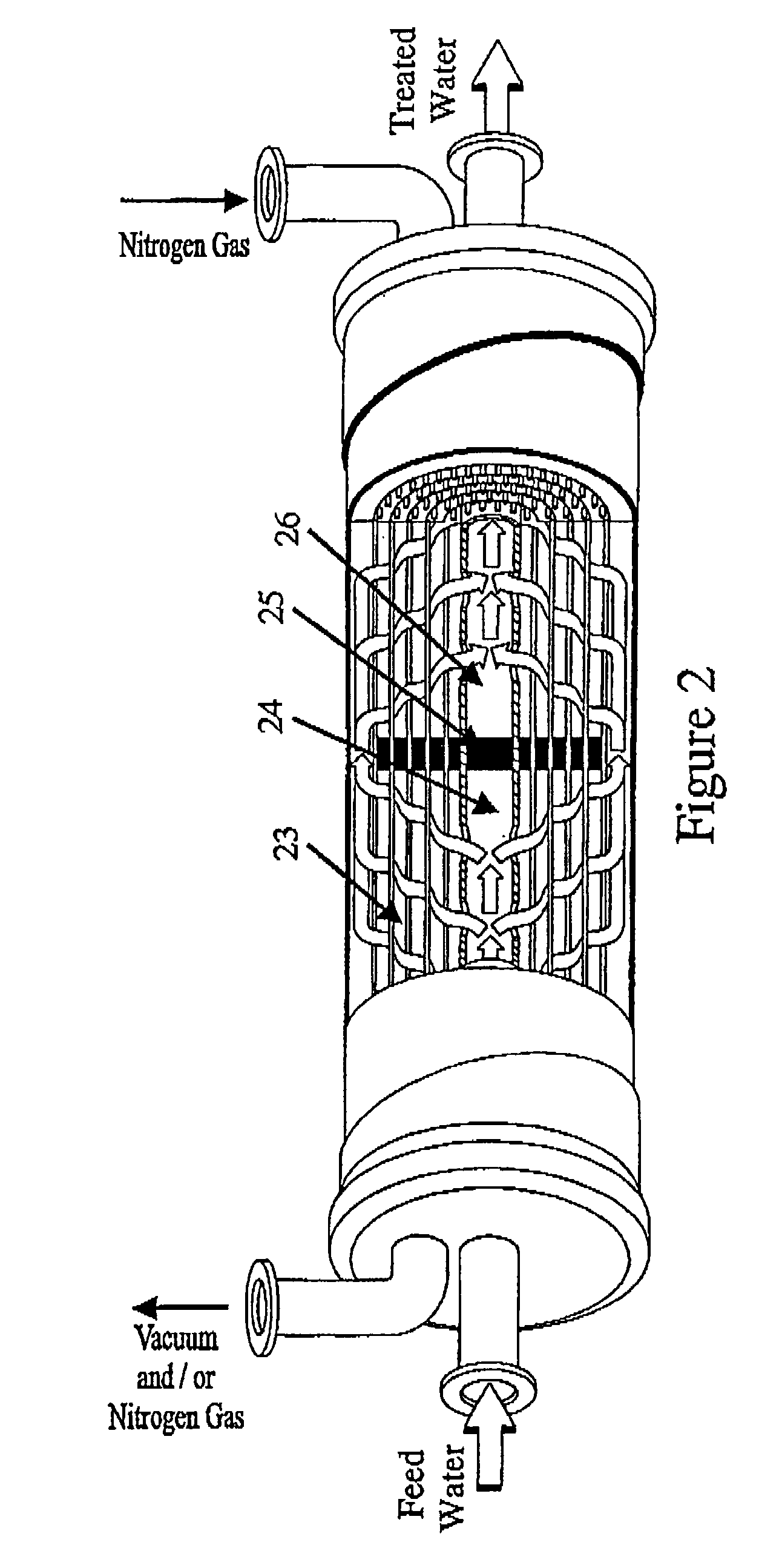 Method of removing organic impurities from water