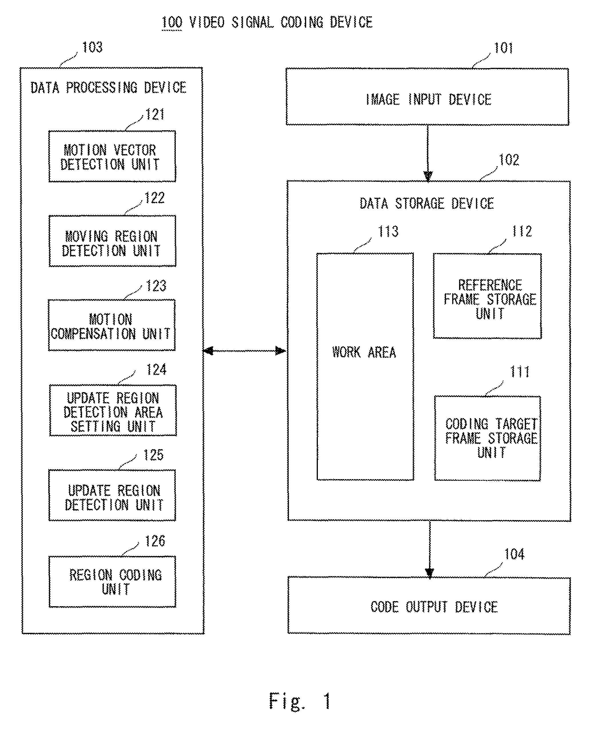 Motion vector detection device