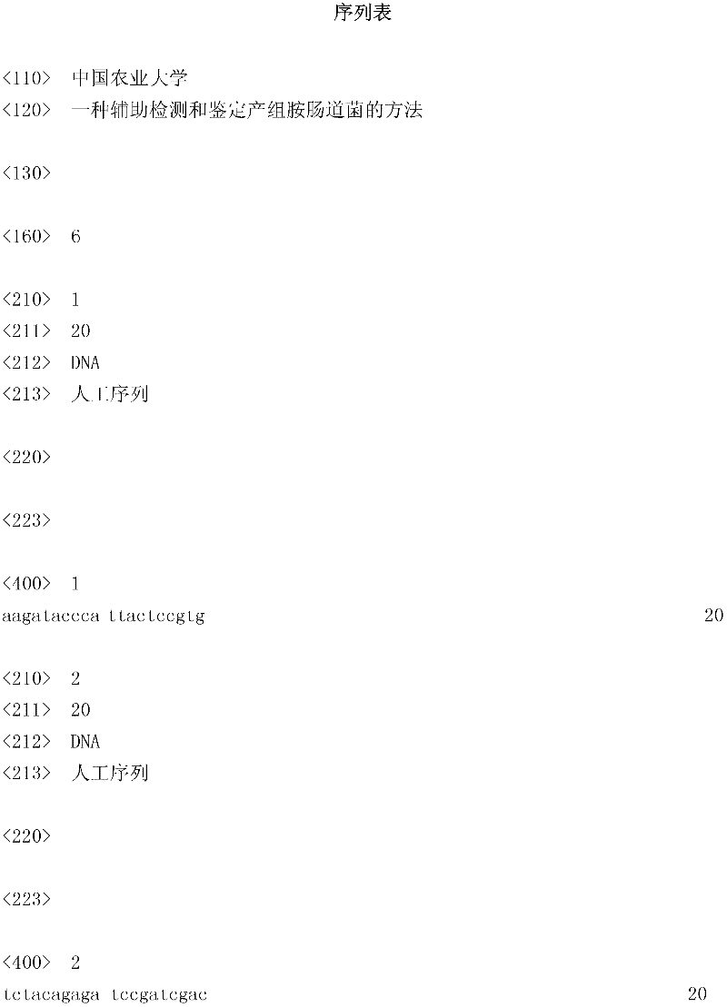 Method for assisting in detecting and identifying histamine-producing enterobacteria