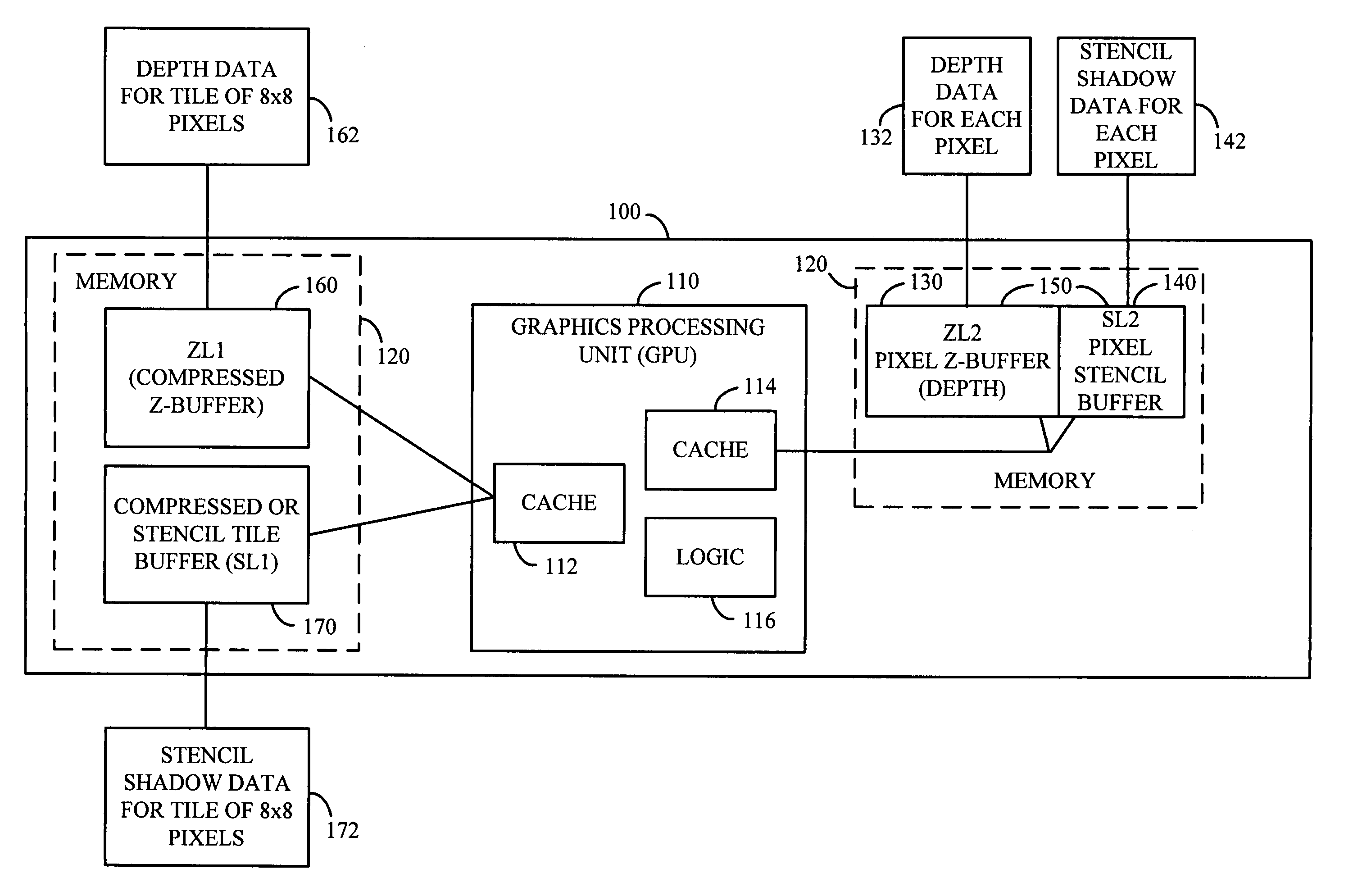 Method and apparatus for generating a shadow effect using shadow volumes