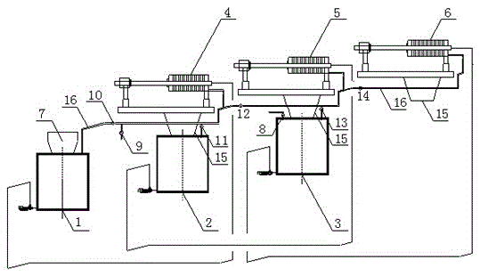 Multi-level countercurrent continuous rinsing and chlorine removing technology and device for zinc oxide smoke