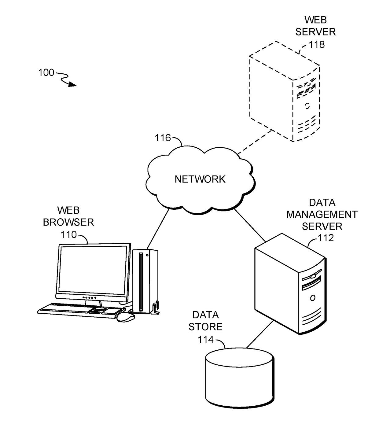 Selective consumption of web page data over a data-limited connection