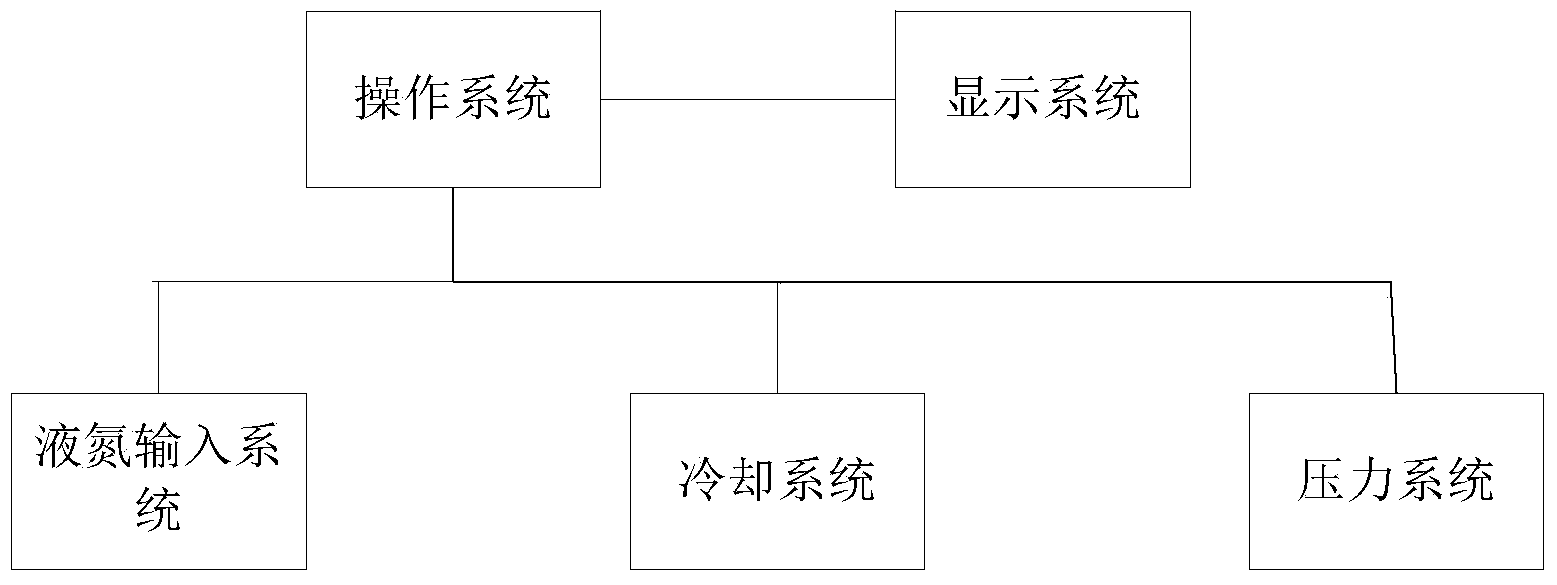 Quenching method for hot work die steel