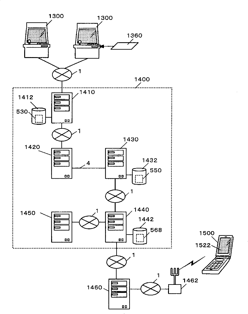 Game movie distribution method and system