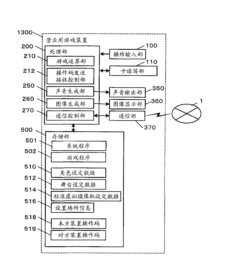 Game movie distribution method and system