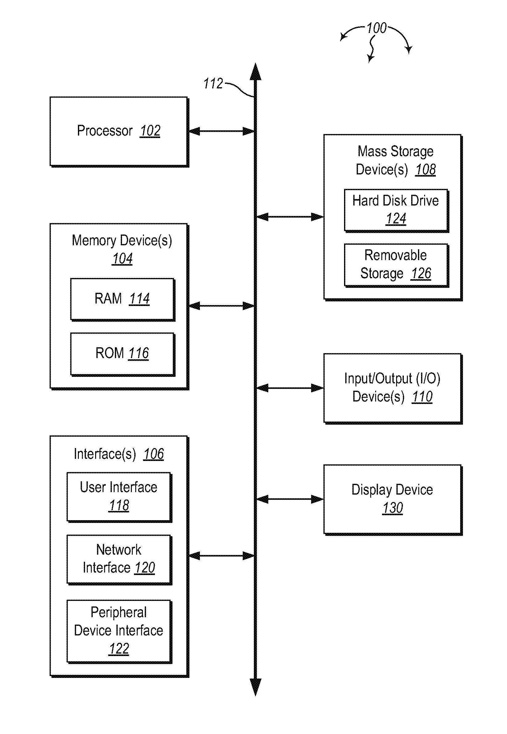 Deliverying customer specified receipt types at checkout