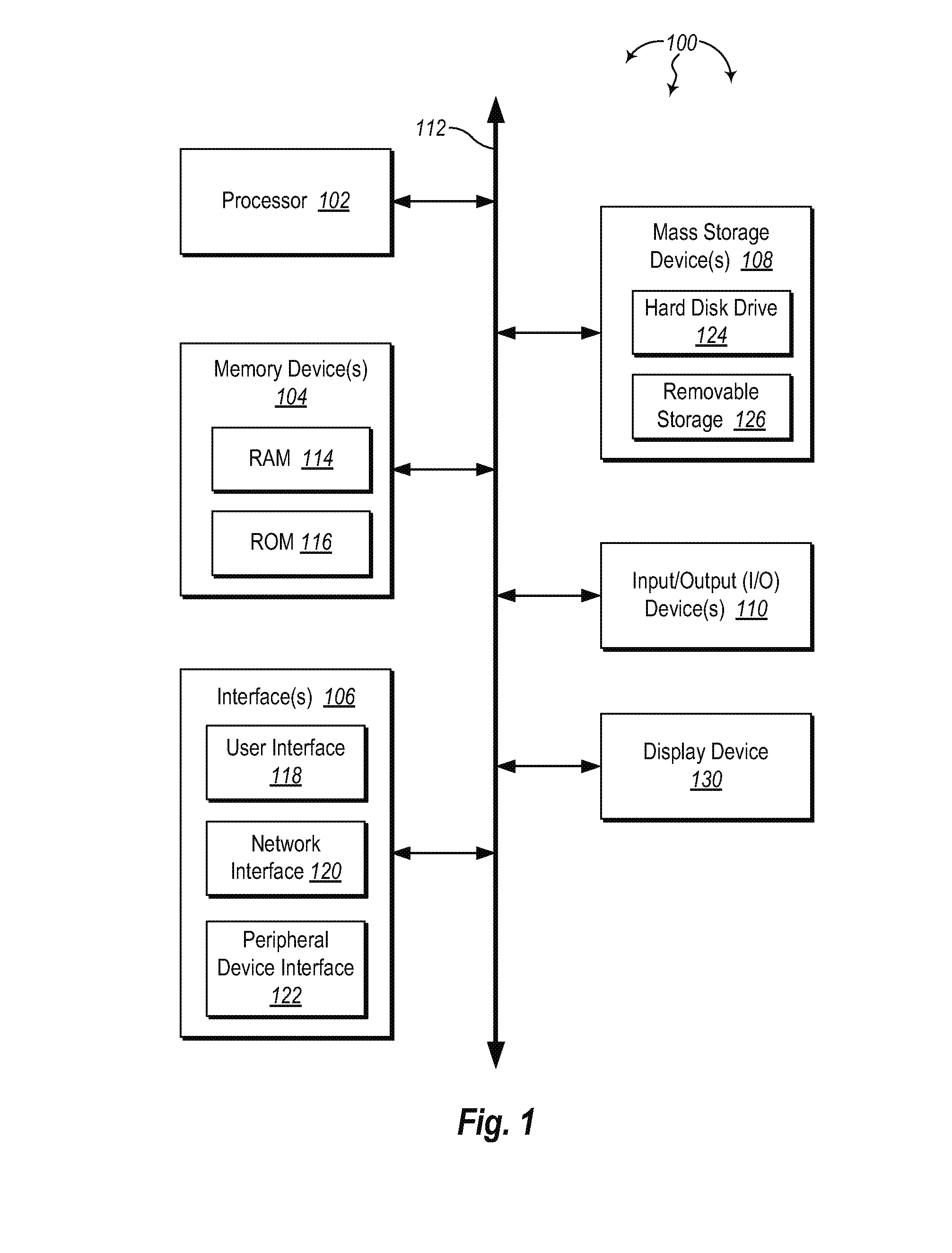 Deliverying customer specified receipt types at checkout