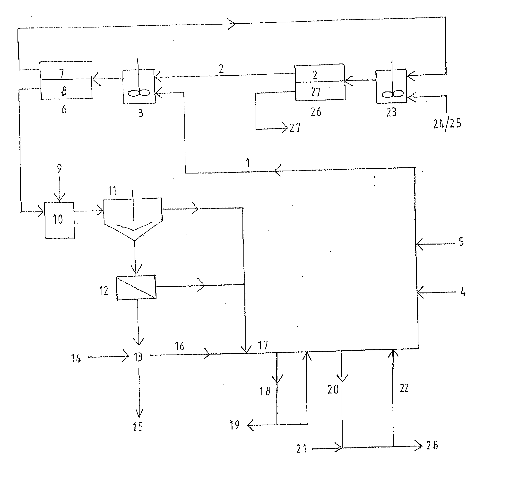 Process for extraction of metals