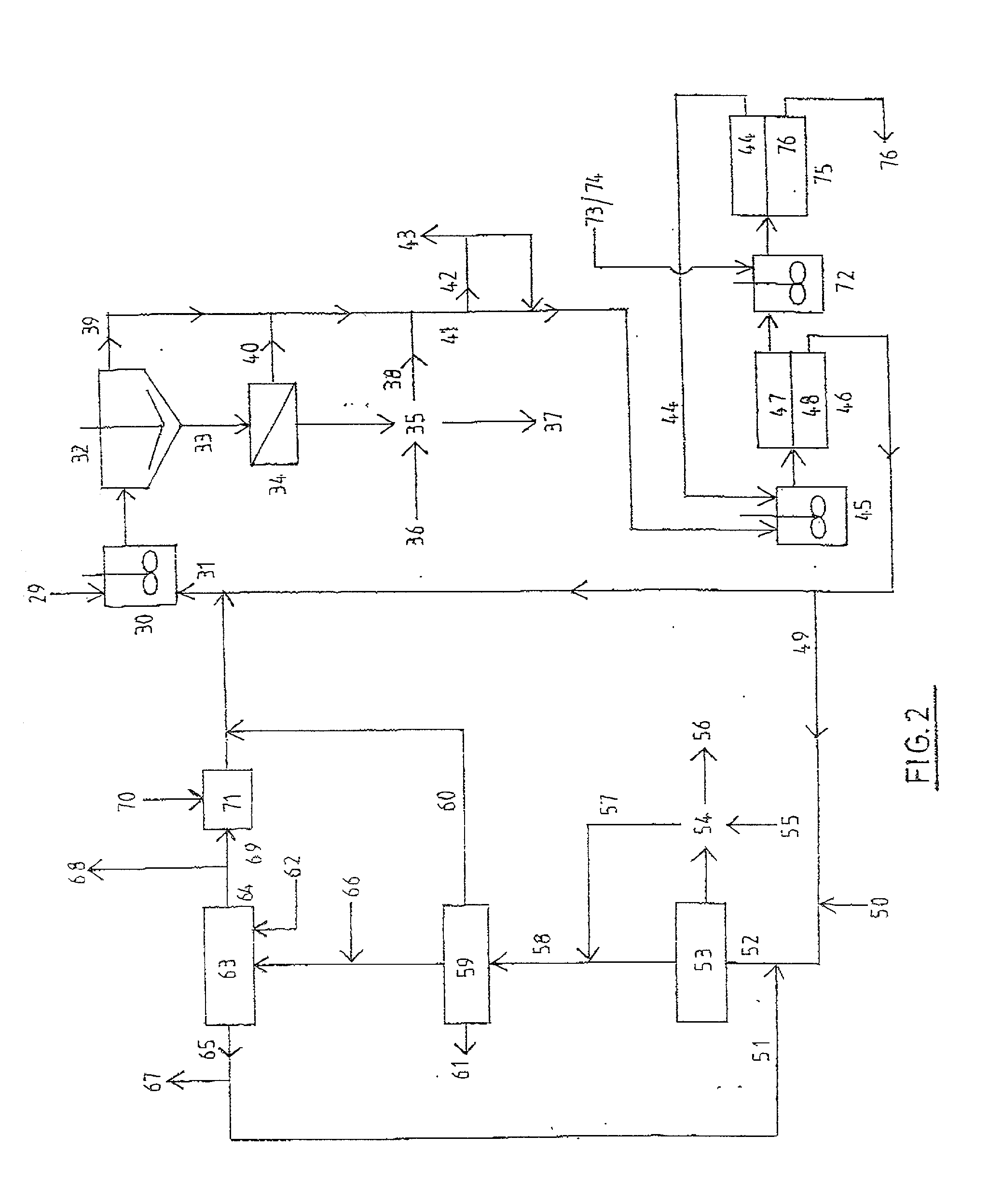 Process for extraction of metals