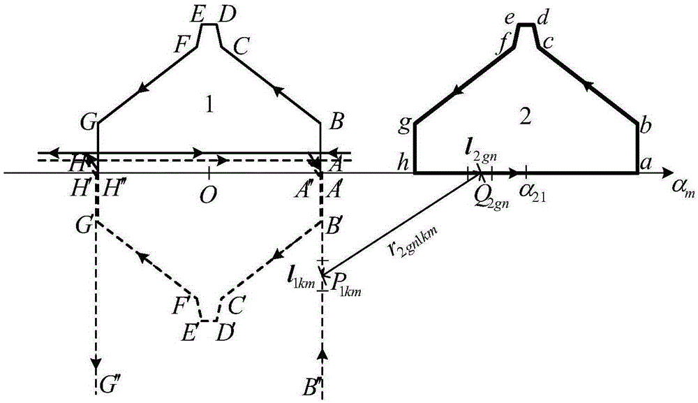 A Method for Obtaining Leakage Inductance Parameters of Stator End of Asynchronous Motor