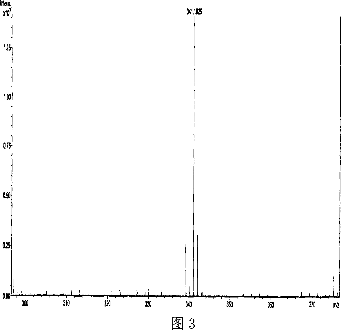 Novel antibiotic Chemomycin A, B, C, D and preparation method thereof