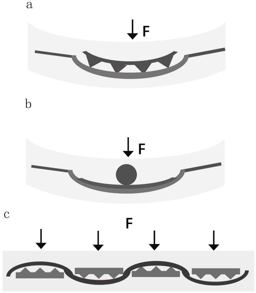 Flexible pressure sensing structure and flexible pressure sensor