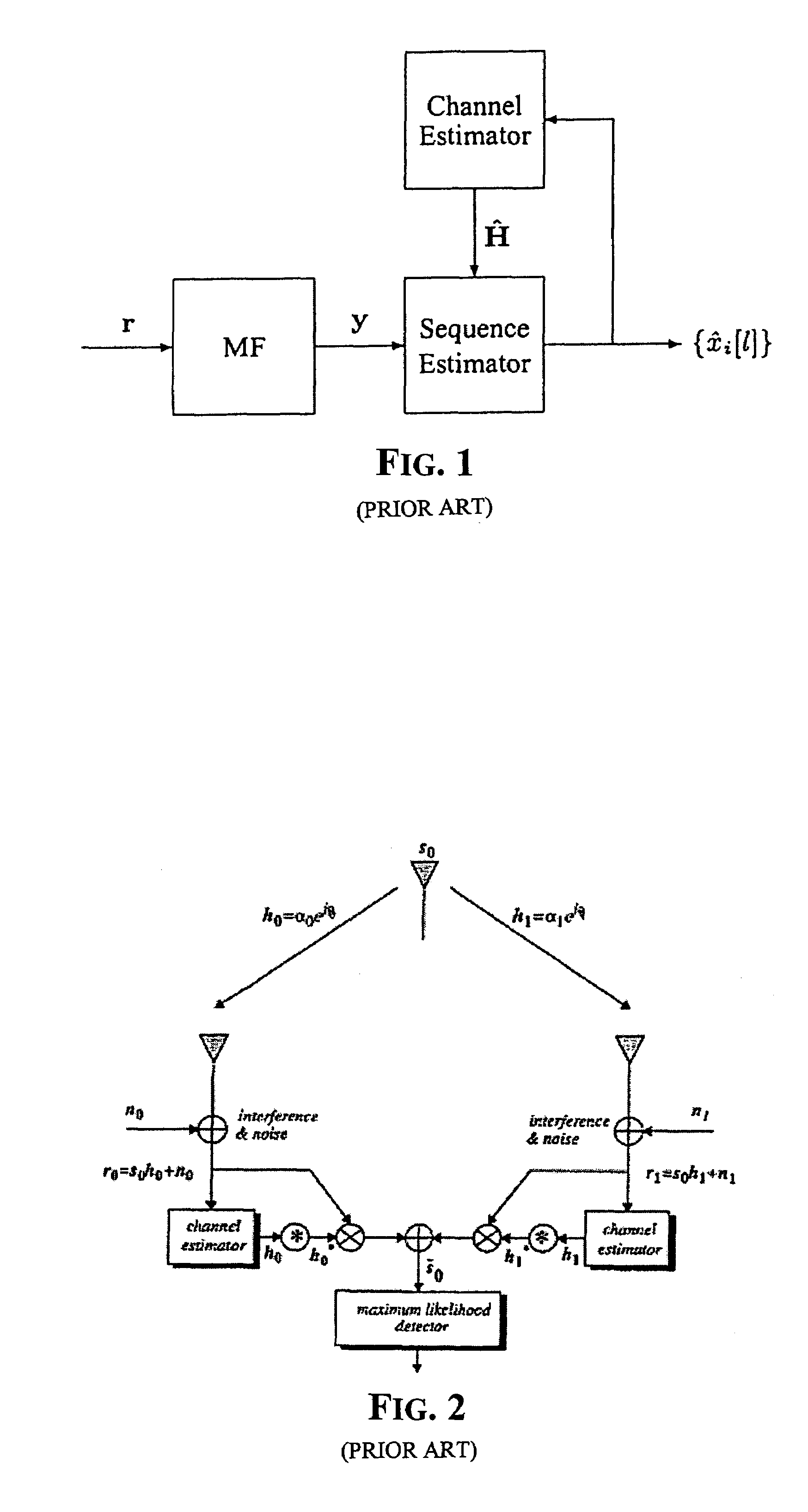 Method of estimating fading coefficients of channels and of receiving symbols and related single or multi-antenna receiver and transmitter