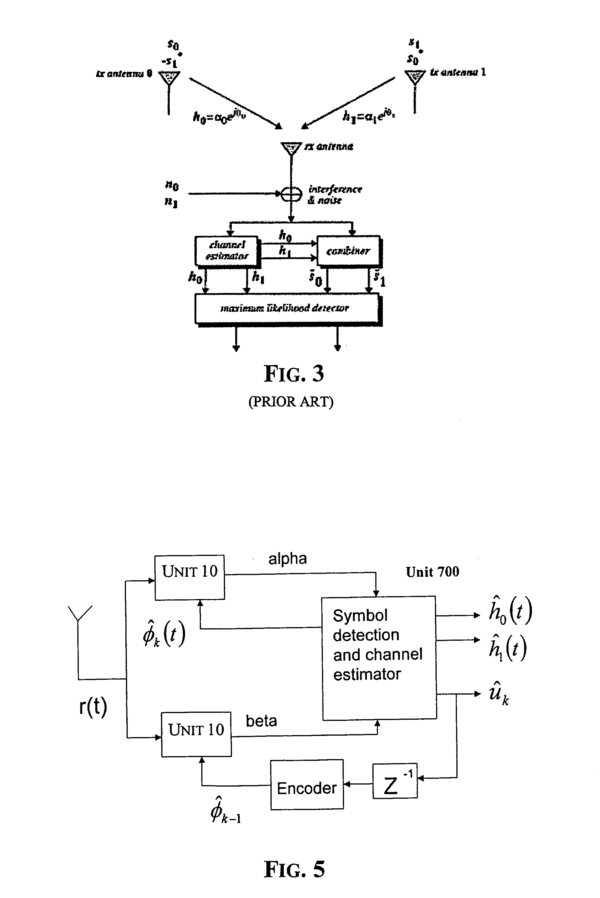 Method of estimating fading coefficients of channels and of receiving symbols and related single or multi-antenna receiver and transmitter