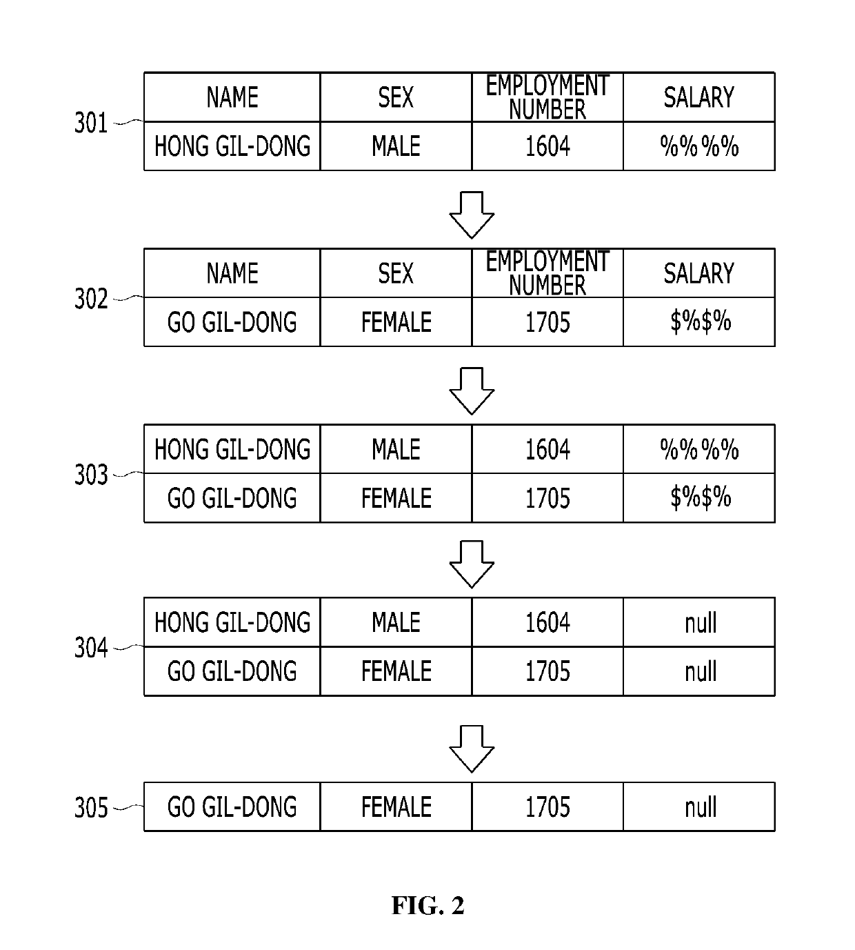 Method for duplexing database