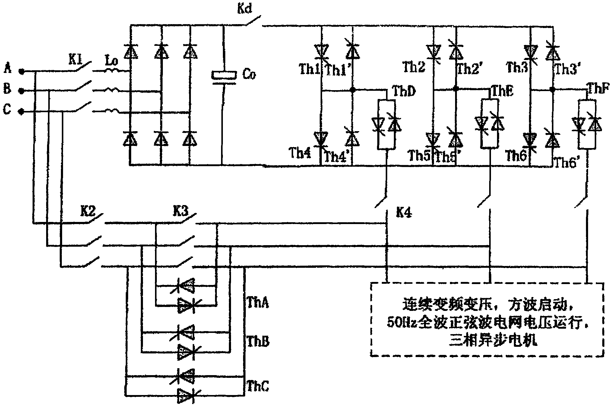 Soft starter used for continuous frequency conversion and voltage transformation of motor