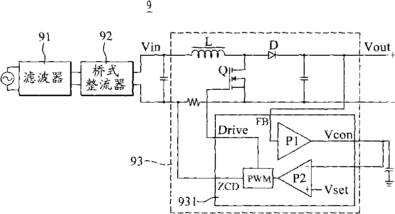 Power factor correcting controller and control method and applied power supply converter thereof