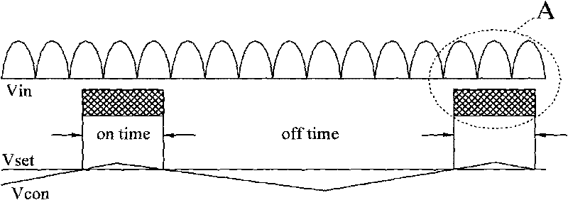 Power factor correcting controller and control method and applied power supply converter thereof