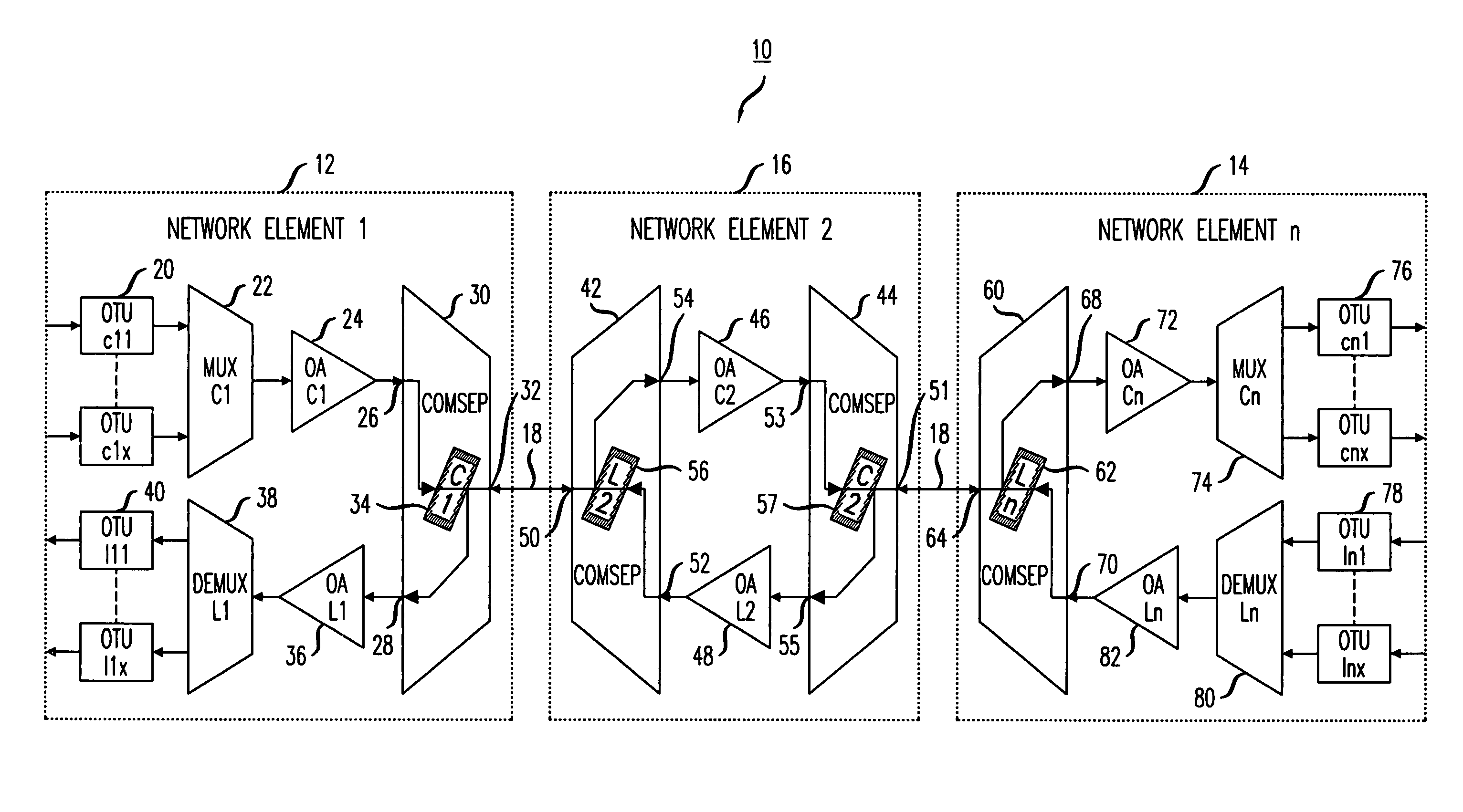 Bi-directional optical transmission using dual channel bands