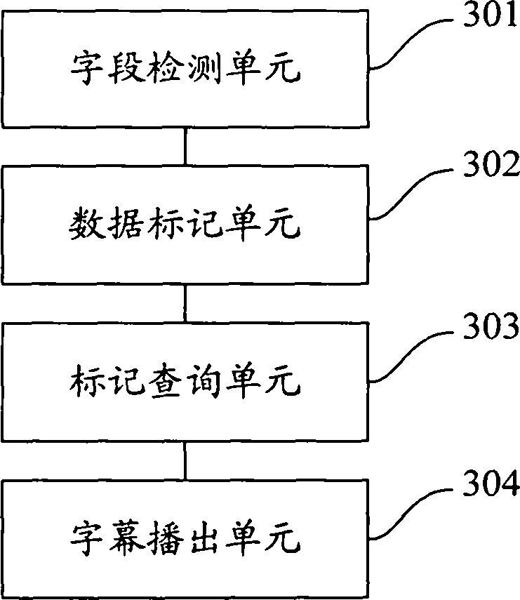 Method and device for broadcasting subtitle through data grouping and dynamic replacement